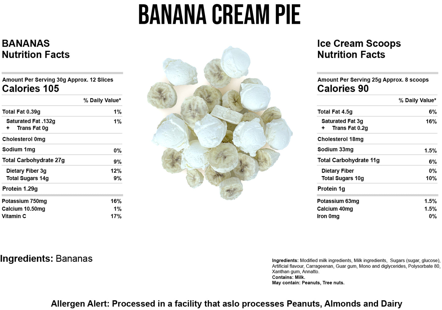 BANANA CREAM PIE